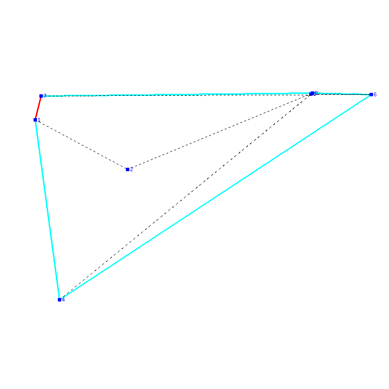 Flugauswertung